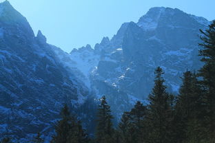  贡嘎山旅游有哪些景点值得游览？