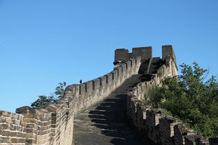 北京游玩地方排行榜(热门景点推荐及旅游攻略)