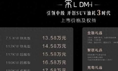 2024 年 7 月 25 日比亚迪宋 L DM-i 正式上市，搭载第五代 DM-i 超级混动技术