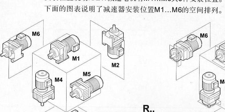 用减速机好还是液压马达好