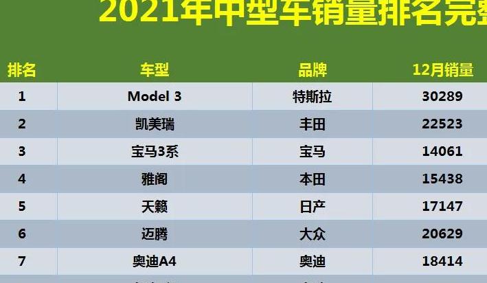 日产天籁2.5动力怎么样