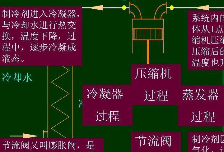 落地式膨胀水箱哪家买