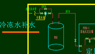 落地式膨胀水箱哪家买