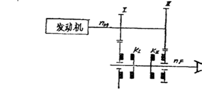 动力换挡变速箱：工作原理与优势解析