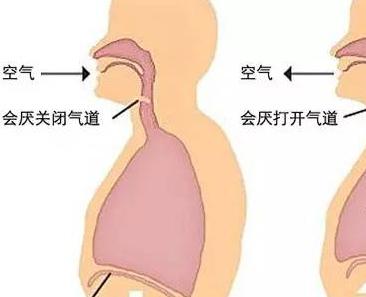 孕妇冬天洗头能用电吹风吗