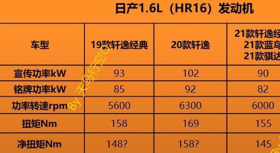 新骐达机烧机油图片