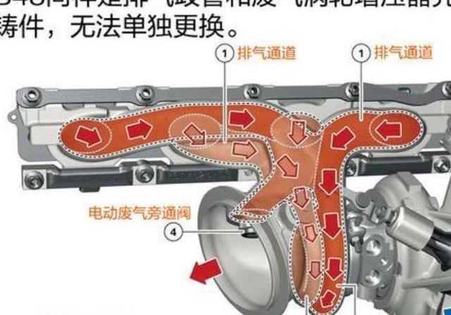 天籁2.0烧机油怎么办