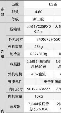 三菱电机中央空调内机尺寸