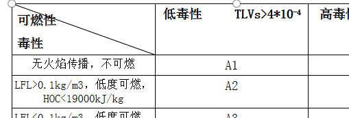 人体润滑油用什么代替好