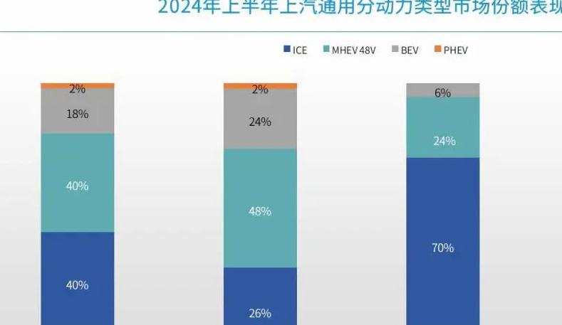 2024款科鲁兹安全性