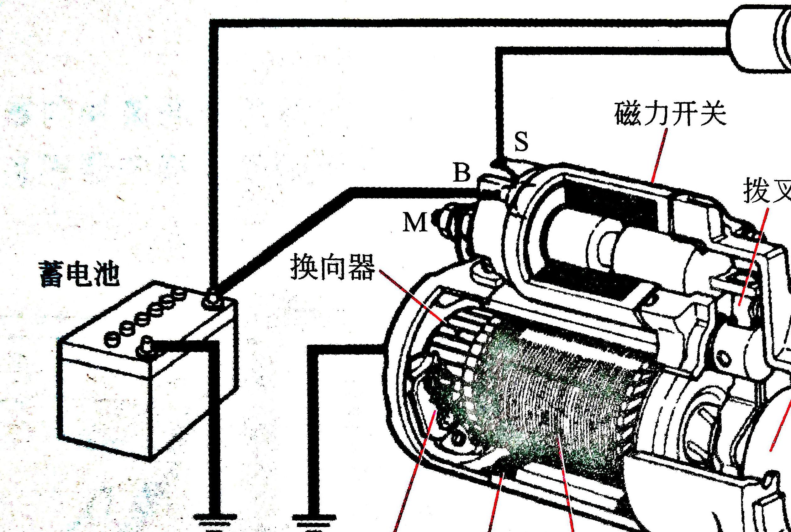 汽车起动机接电方法