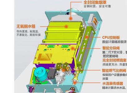 液化气热水器可以用天然气吗