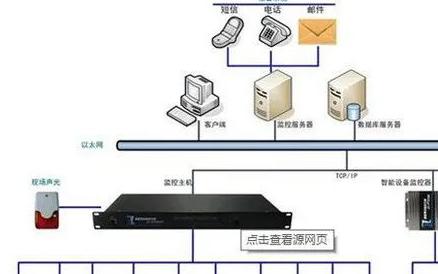 动力系统有什么用