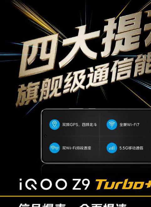 iQOO Z9 Turbo+通讯能力大升级，官方称：信号爆表，全面提速