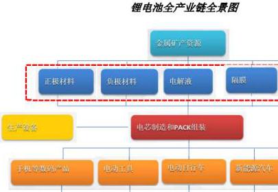 全电动真空注型机价格