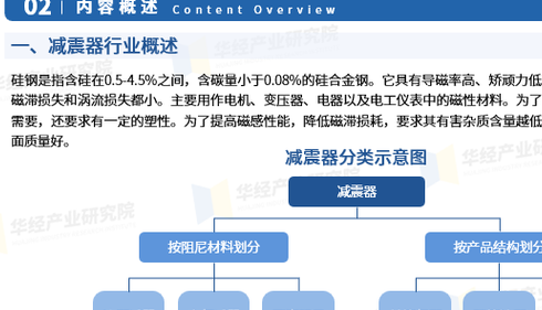 一汽东机工减震器有限公司