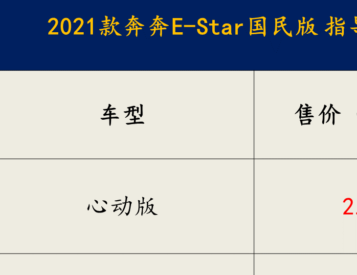 长安奔奔老款前标尺寸，2.98万元起 最大75马力 解析2021款长安奔奔E-Star国民版