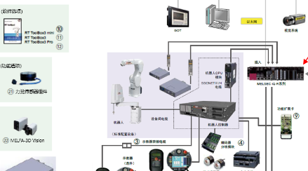 三菱断电时动作保持