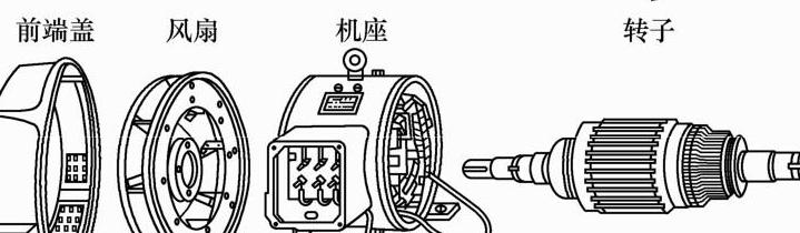 高压电动机空载不启动的原因，直流电动机的拆装、使用与维护