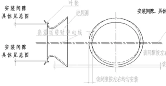 无动力通风机多少钱