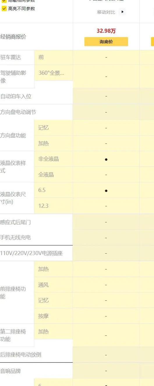 高6能换r20高位刹车灯吗