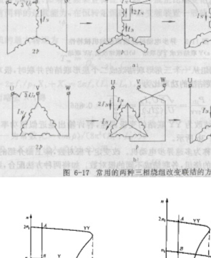 滑差离合器工作原理