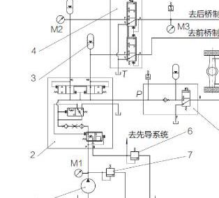 变速箱回油压力不够怎么换油