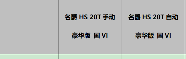 智跑和ix35的驾驶感受不一样，动力总成升级配置碾压 HS对比ix35智跑