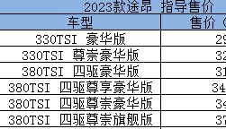 大众途昂有几种颜色，2023款途昂售29.50万元起 新增远山青配色