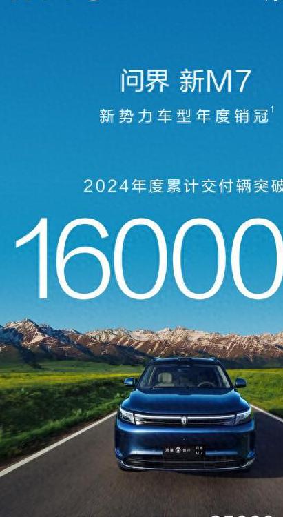 问界M7今年累计交付量突破16万辆 霸榜新势力销冠