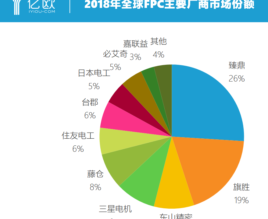 国内离型膜生产厂家