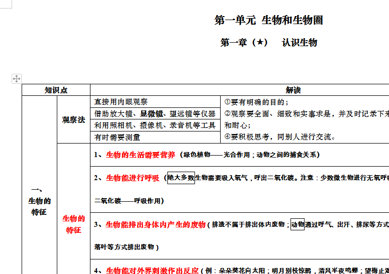 食物链是叫营养级别吗，七年级上生物第一单元知识点汇总你想知道的都在这里