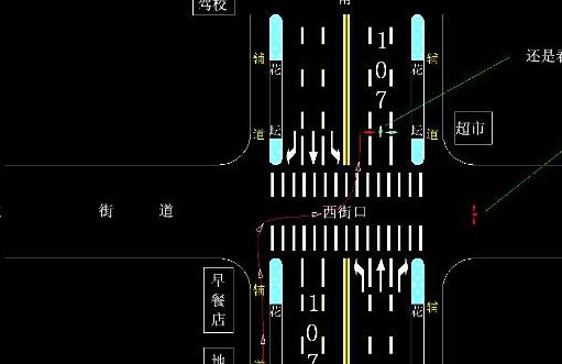 现有汽车还是先有红绿灯，放在不同地方，效果自然也大不相同