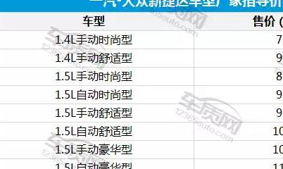 新款捷达价位，有着“车坛常青树”的美誉