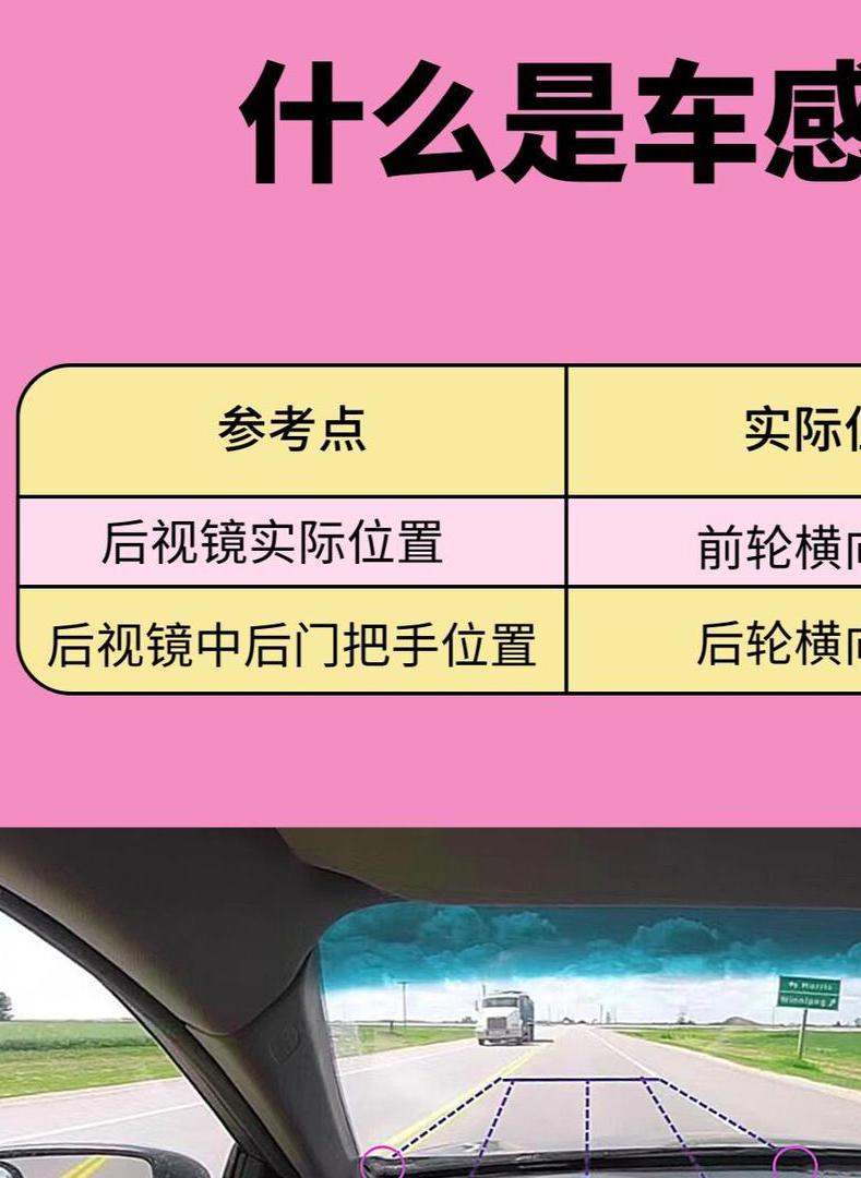 汽车方向盘打法，慢慢来转弯时的技巧特别关键