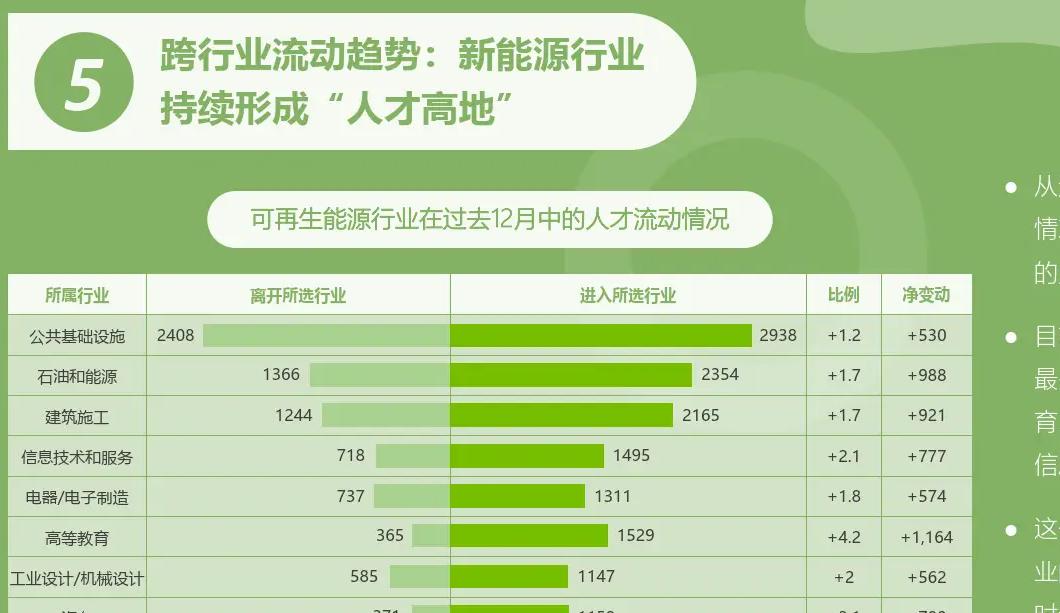 市场需求分析怎么写，不同年龄段、不同地域他们的需求各不相同