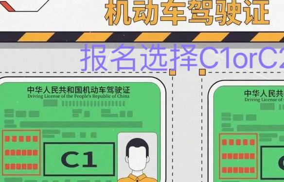 c2驾照可以开什么车，若不明白这一点，可能会遇到麻烦