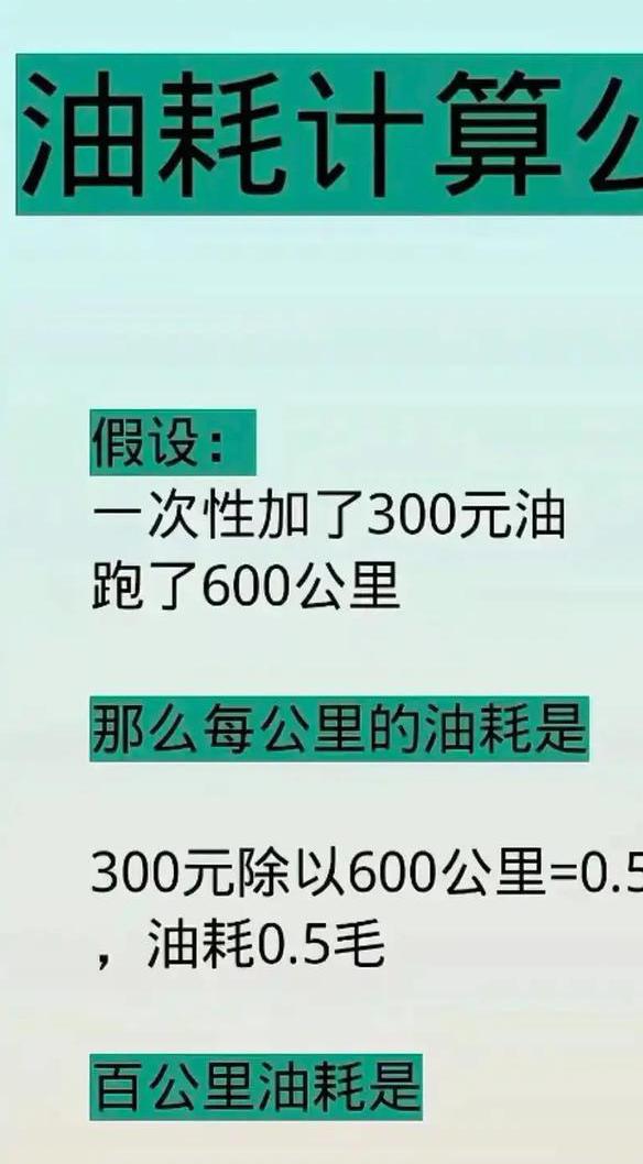 如何准确计算百公里油耗？详细步骤与实用技巧