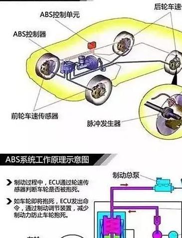 宝骏车发动机防盗系统怎么关闭，工作原理及故障关闭操作指南