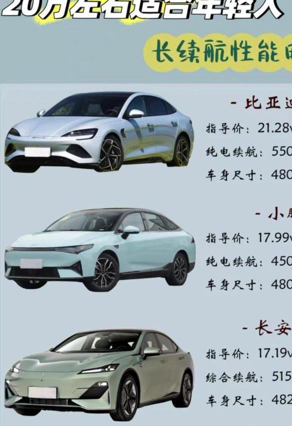 20万左右的新能源车，如果让你在这几款车里面选，你会怎么决定呢？