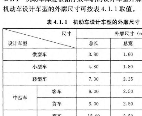 汽车和怎么换算的，车辆换算长度计算方法详解如何准确测量和转换车辆长度