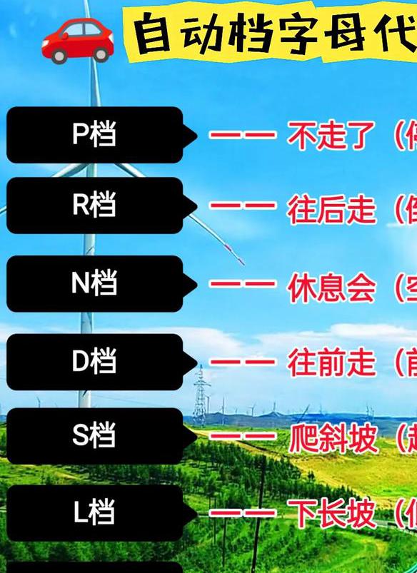 自动挡的车怎么开，自动挡挡位字母代表什么？P、R、N、D、S、L档位详解