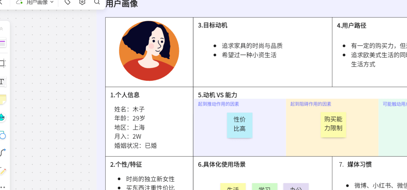 用户需求分析怎么写，用户分析怎么做？实用指南与技巧全解析，轻松上手