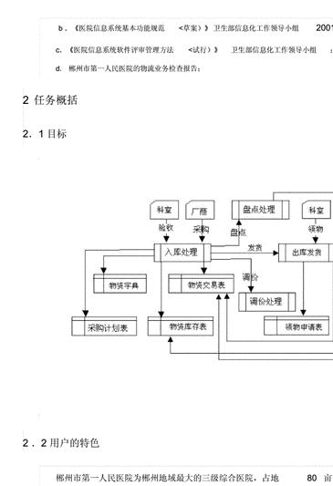 软件需求分析文档范例doc需求分析的重 点，物流管控平台项目组软件需求分析报告完整版详解与实施指