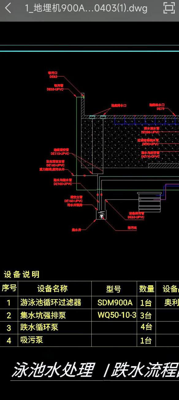 游泳池水循环净化系统